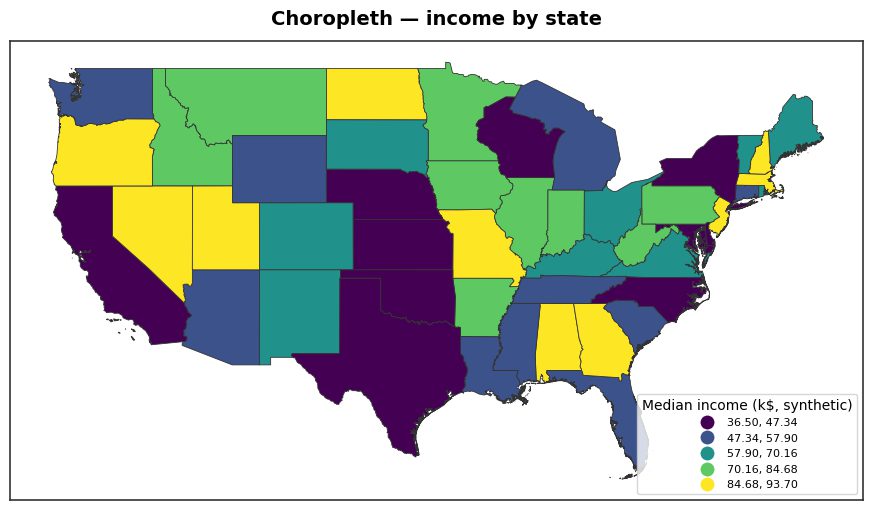 Choropleth map of income by US state