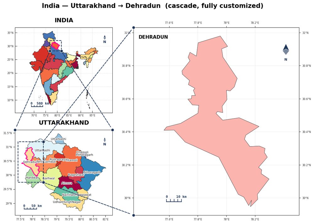 Locator cascade map: India to Uttarakhand to Dehradun