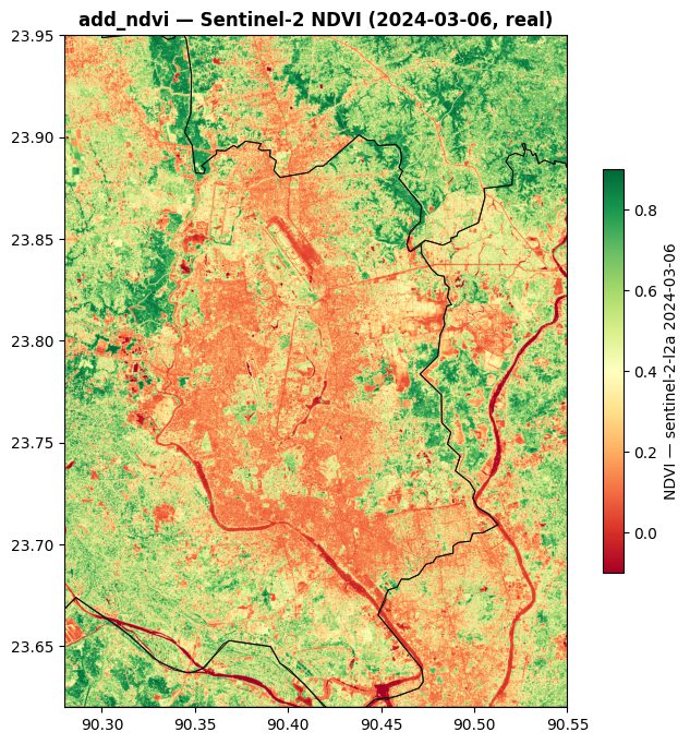 Live Sentinel-2 NDVI map over Dhaka