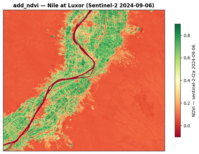 Sentinel-2 NDVI map along the Nile at Luxor