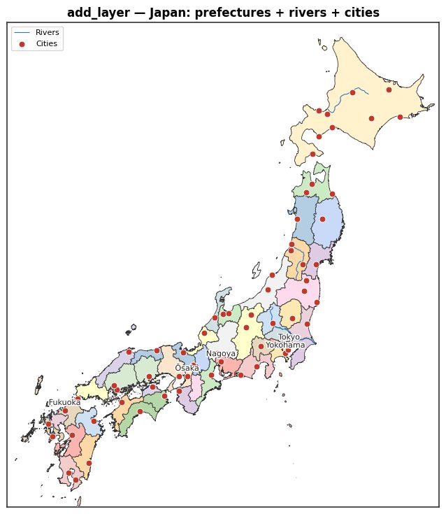 Japan prefectures with rivers and cities