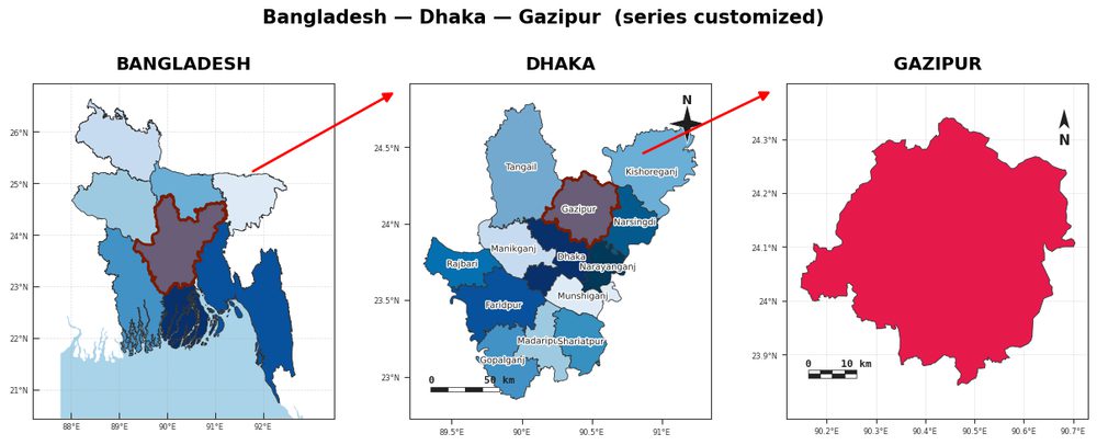 Research-area series layout: Bangladesh, Dhaka, Gazipur