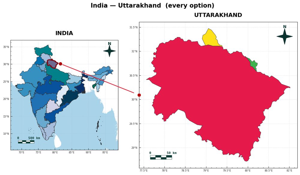 India / Uttarakhand study-area map with every option enabled