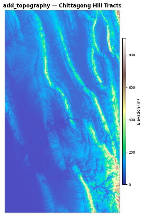 Chittagong Hill Tracts terrain relief map