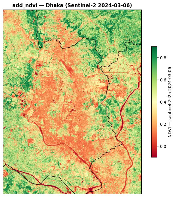 Sentinel-2 NDVI — fetched & computed live