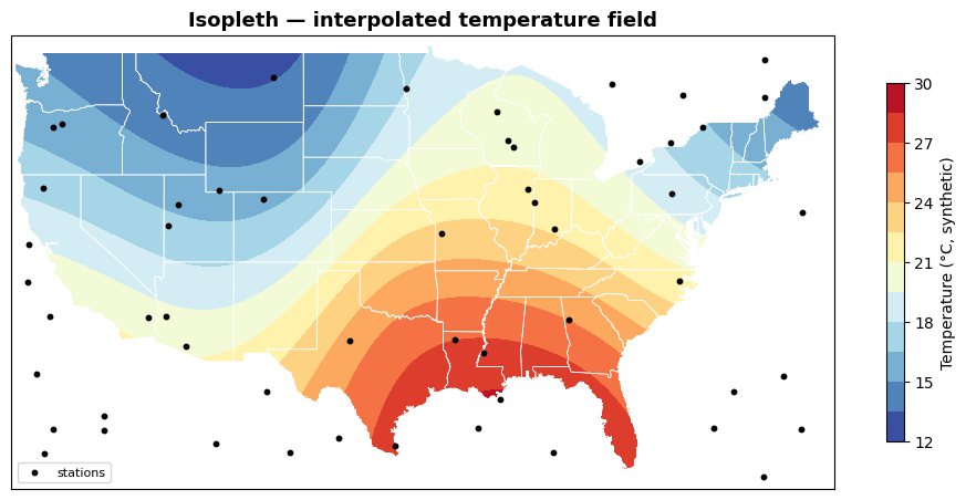 Interpolated isopleth surface from stations